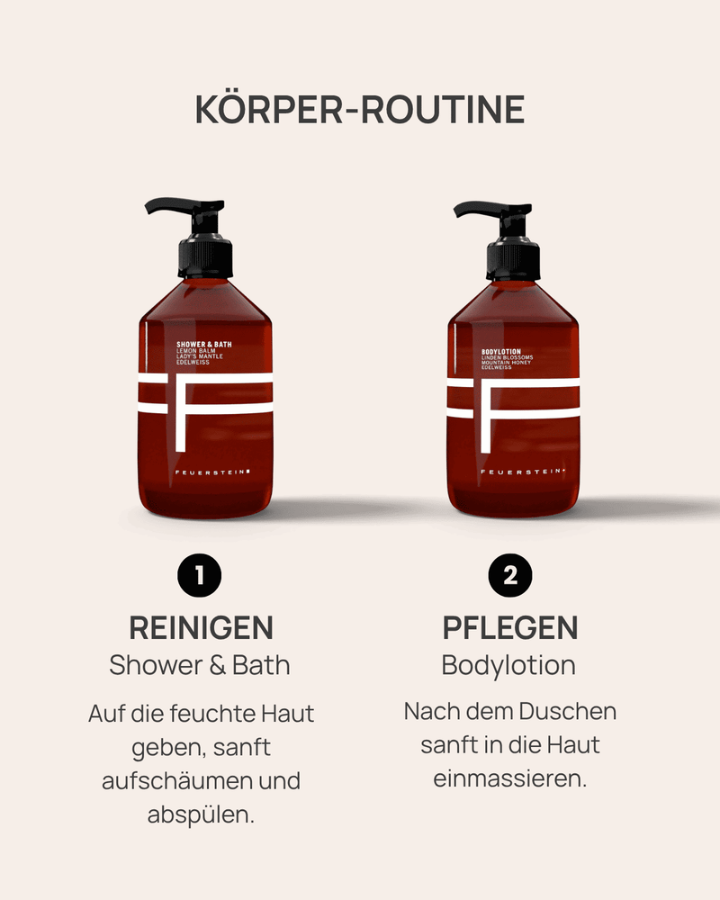 Bodylotion für trockene Haut