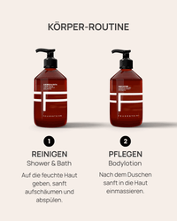Bodylotion für trockene Haut