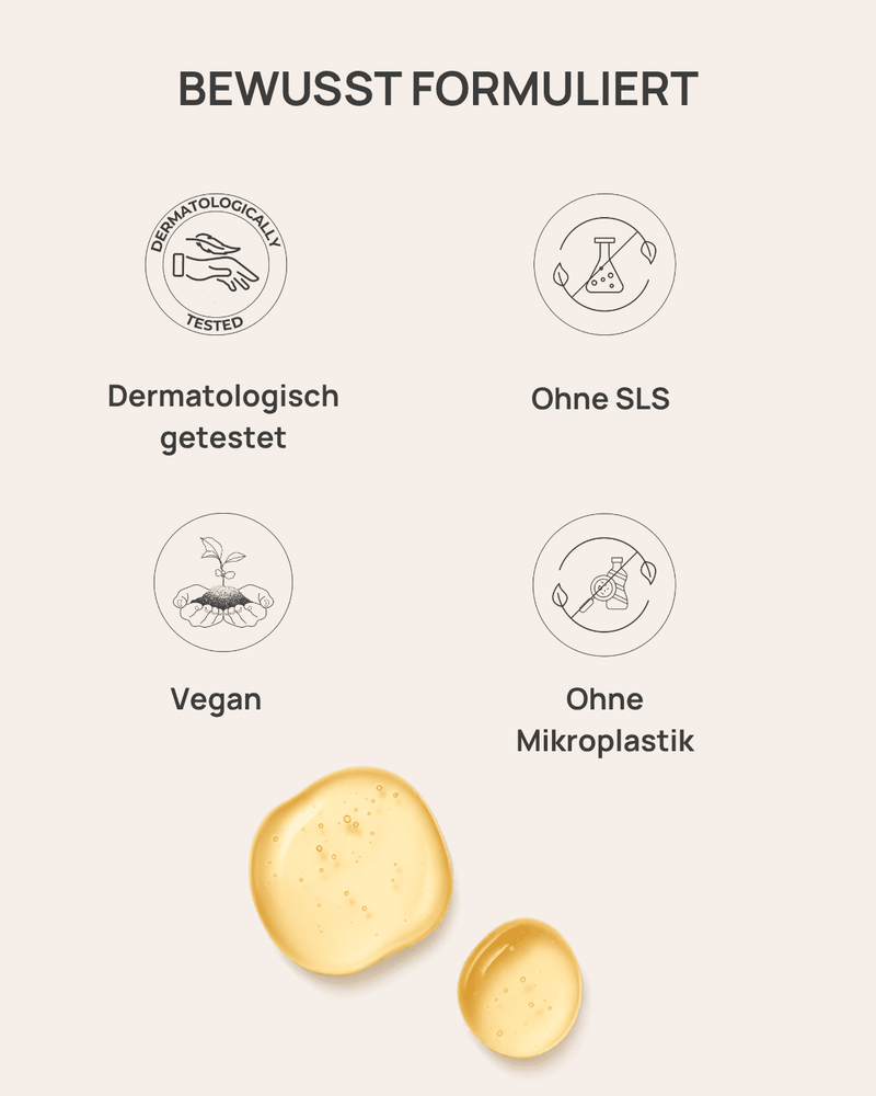 Hand & Body Wash für beanspruchte Hände
