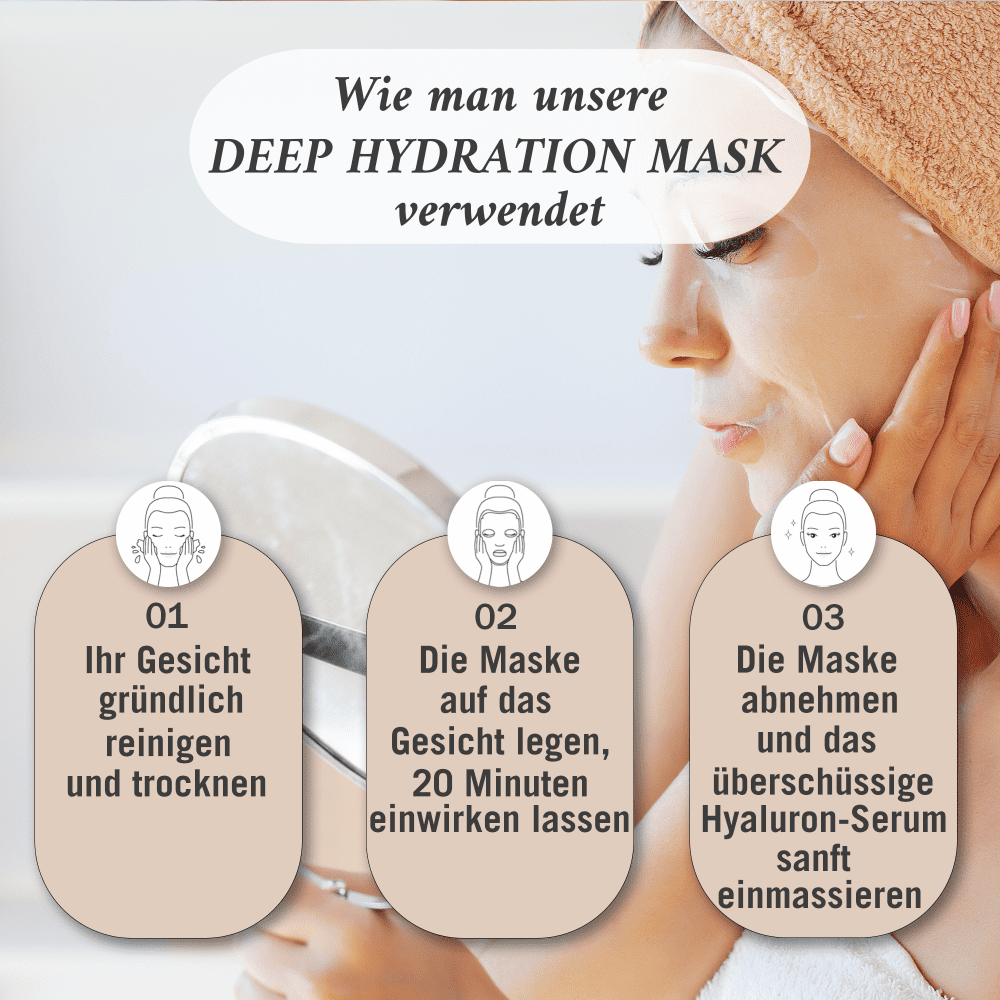 Deep Hydration Mask - Masque en tissu nourrissant