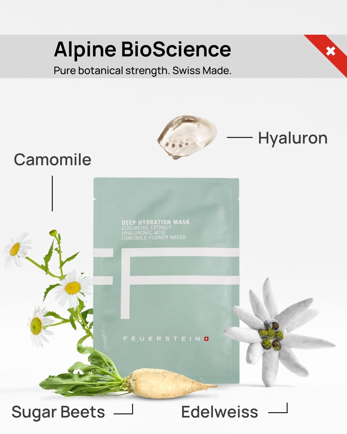 Deep Hydration Mask – Anti-Aging Tuchmaske ab 40