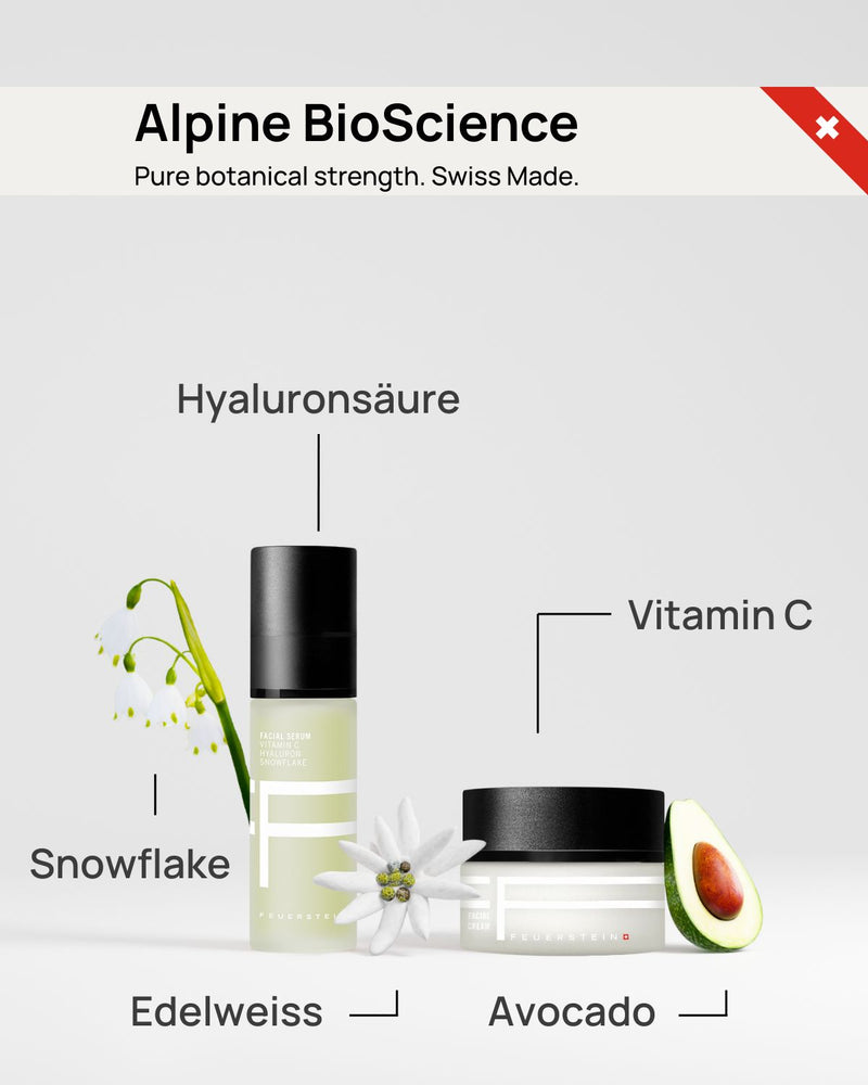 Gesichtspflege Set – Serum & Gesichtscreme