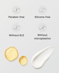 Body Care Duet - Shower Gel & Body Lotion