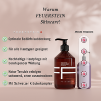 Bodylotion 50ml -