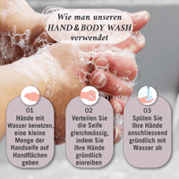 Hand & Body Wash - Handseife