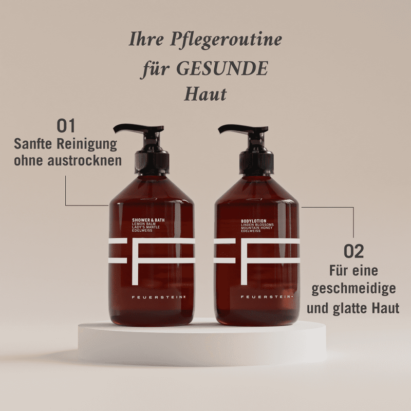 Bodylotion - Körperlotion